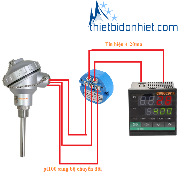 BỘ ChuyỂn ĐỔi TÍn HiỆu Pt100 Bộ Chuyển đổi Pt100 K Sang 4 20ma